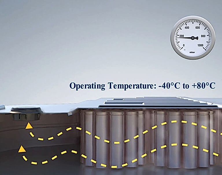 Endüstriyel Animasyon - Kripto Animation Studio